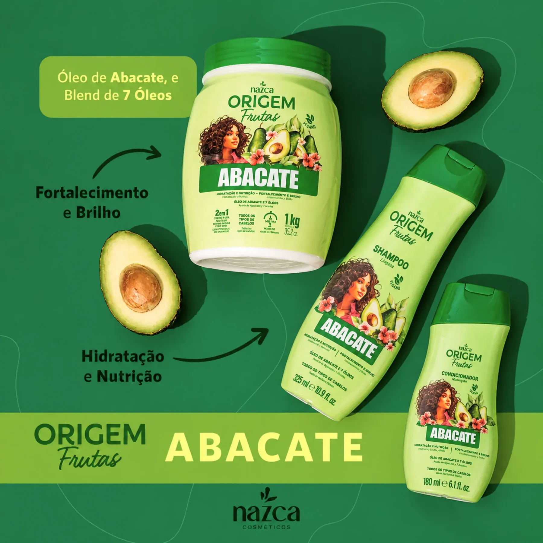 ORIGEM ABACATE -4-